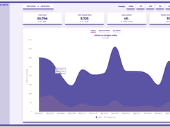 Wide Angle Analytics Screenshot 1