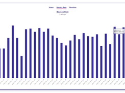 Wide Angle Analytics Screenshot 1