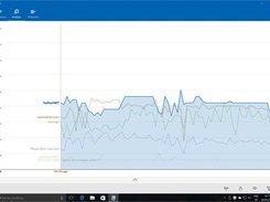 WiFi Analyzer Screenshot 1