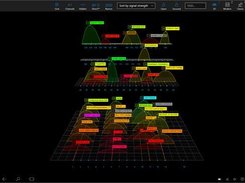 WiFi Commander Screenshot 1