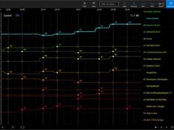 WiFi Commander Screenshot 1