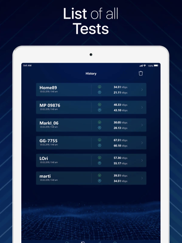 WIFI Internet Speed Test Reviews in 2025