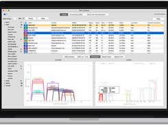 WiFi Scanner Reviews 2024: Details, Pricing, & Features