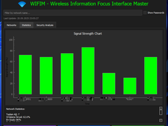 WIFIM - Monitor and Manage Wi-Fi Screenshot 4