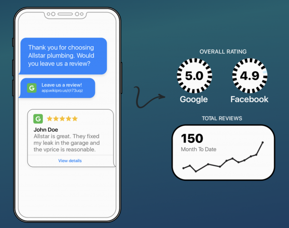 WikiPro Screenshot 1