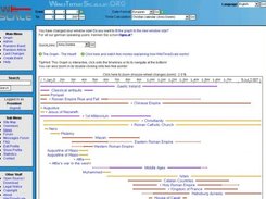 Web interface of WikiTimeScale