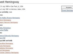 WikiTree profile of Ernest Hemingway