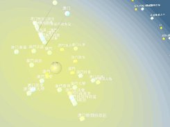 Search result visualization (close-up)