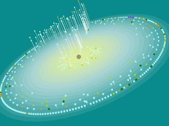 Search result visualization (whole view)
