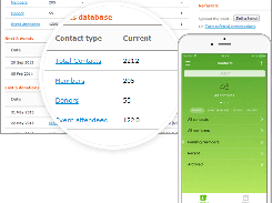 WildApricot-Contact-Database