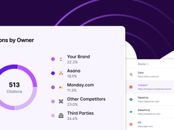 WildSEO - Monitor Sources