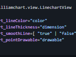 williamchart Screenshot 2