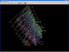 2.5D comparison of a set of related phylogenetic trees