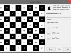 The Knight's Tour - Warnsdorff's rule with Squirrel's modification