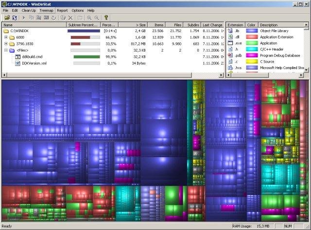 treesize vs windirstat