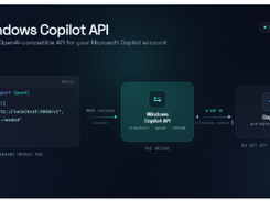 Windows Copilot API Screenshot 1