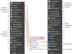 Items can be grouped