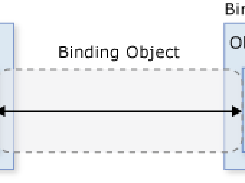 Windows Presentation Foundation (WPF) Screenshot 1