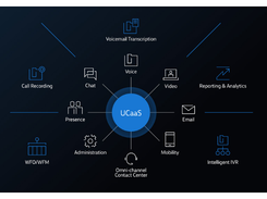 Windstream Enterprise UCaaS Screenshot 1