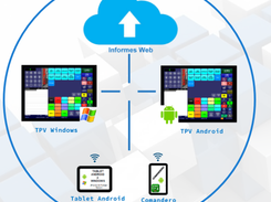 WiNex TPV Screenshot 1