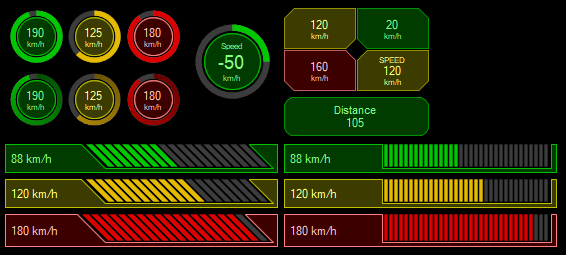 WinForm Gauge