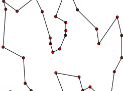 Solution of a travelling salesman problem.