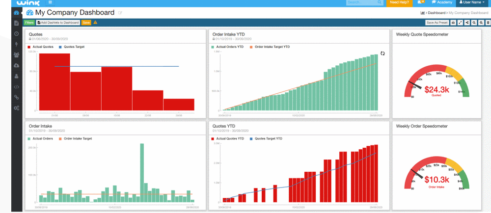 Wink Reports Screenshot 1