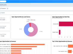 Business Intelligence