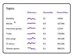 Winnin Insights Screenshot 1