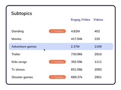 Winnin Insights Screenshot 1