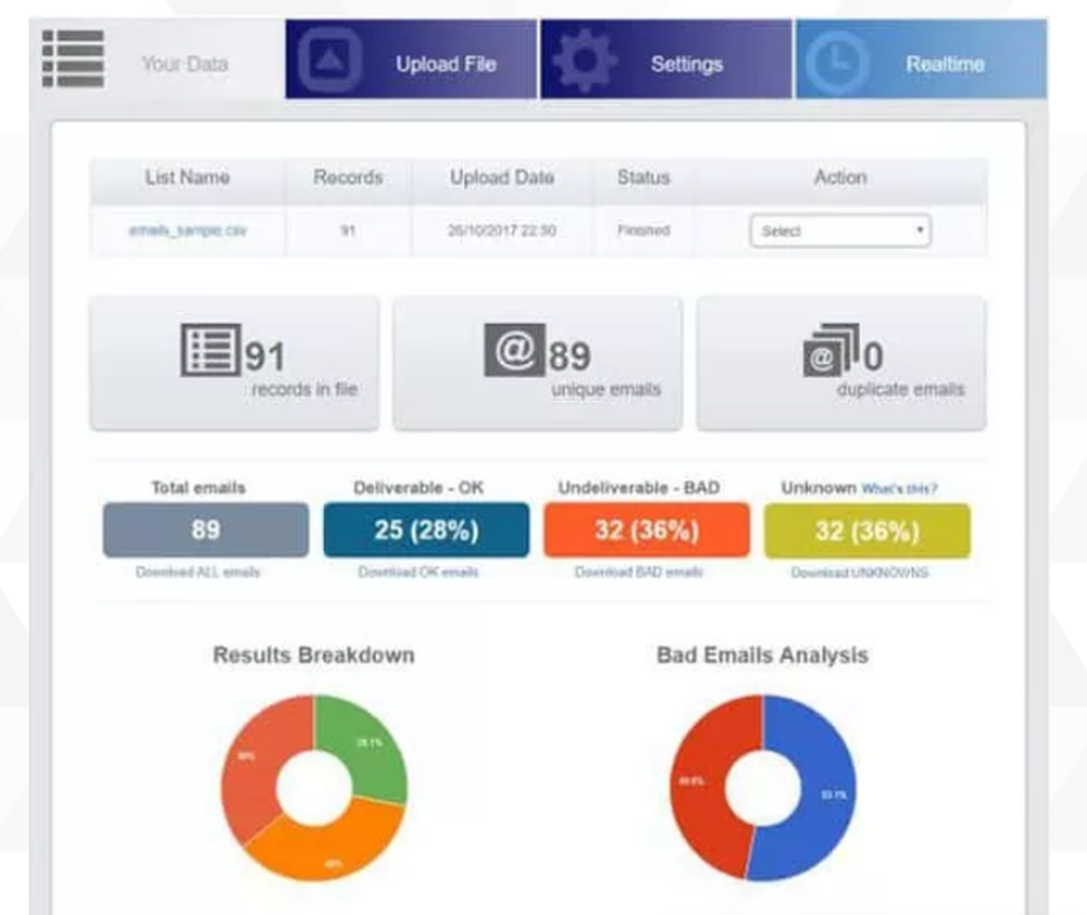 WinPure Verify Screenshot 1