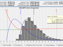 Cost Inspector Mode