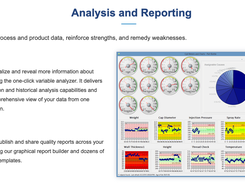 Simple Dashboards