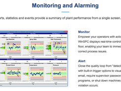 Monitoring and Alarming