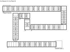 Conveyor test example