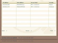 Site Page