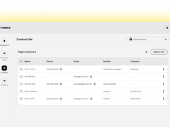 Contact dashboard for organizing and managing saved contacts