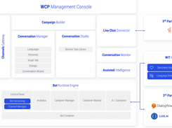 WIT Conversation Platform Screenshot 1