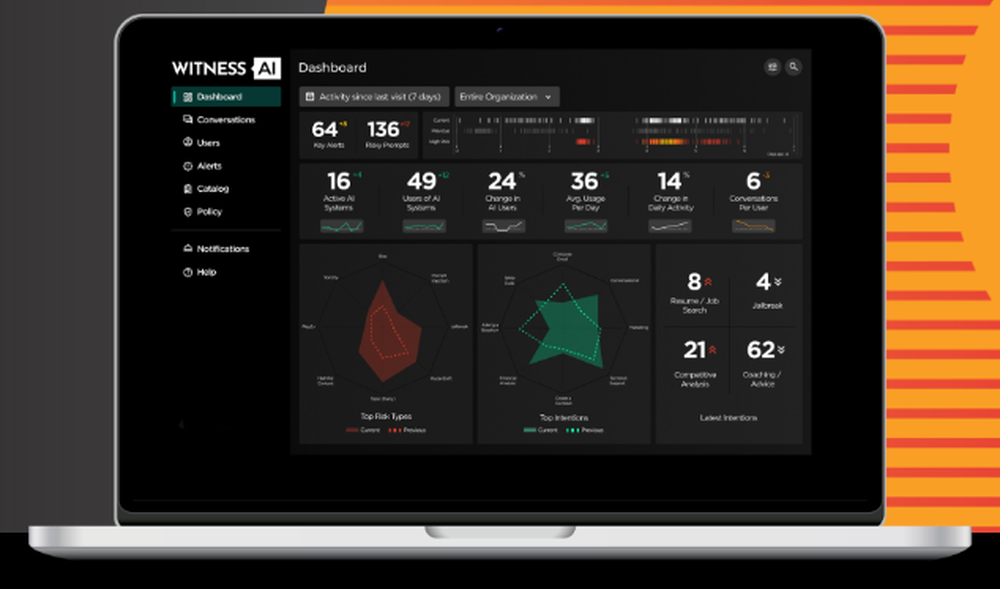 WitnessAI Screenshot 1