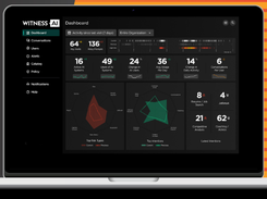 WitnessAI Screenshot 1