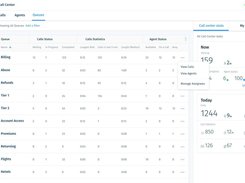 Understand the current state of your Call Center, so you can react quickly, reduce wait time, and meet your customers' needs.