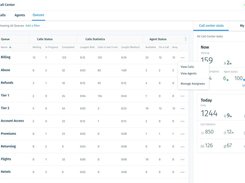 Understand the current state of your Call Center, so you can react quickly, reduce wait time, and meet your customers' needs.