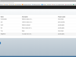 List sample