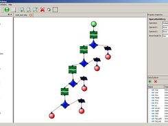 Operations Testing Program