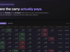 WizzCrypto Screenshot 1