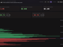 WizzCrypto Screenshot 1