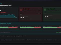 WizzCrypto Screenshot 1