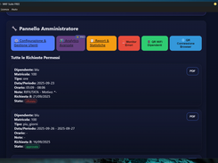 Admin Dashboard