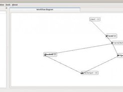 WHC IDE Ubuntu 11.04 x64