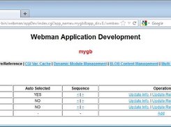 ADT's link structure/reference management